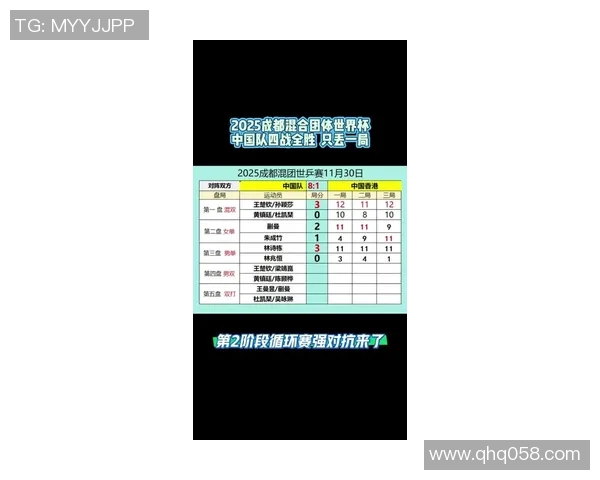 成都乒乓球队在全国状态排行榜中荣获第五名展现强劲实力与潜力
